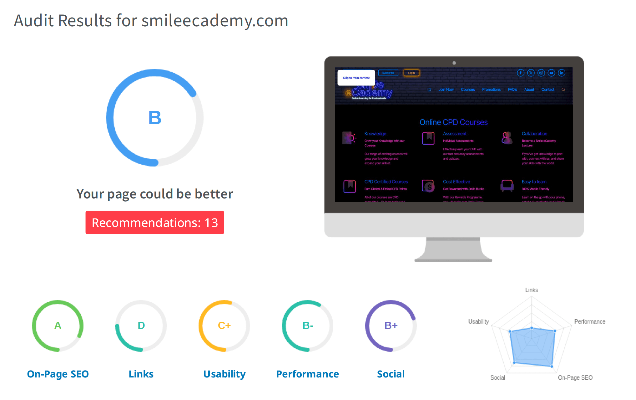 seo audit report